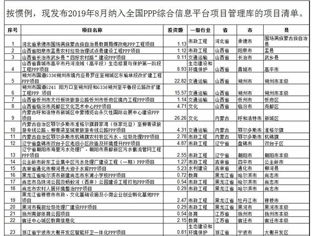WOLLENSAK镜头亚洲综合无码精品一区二区，穿越时光的光学艺术之旅